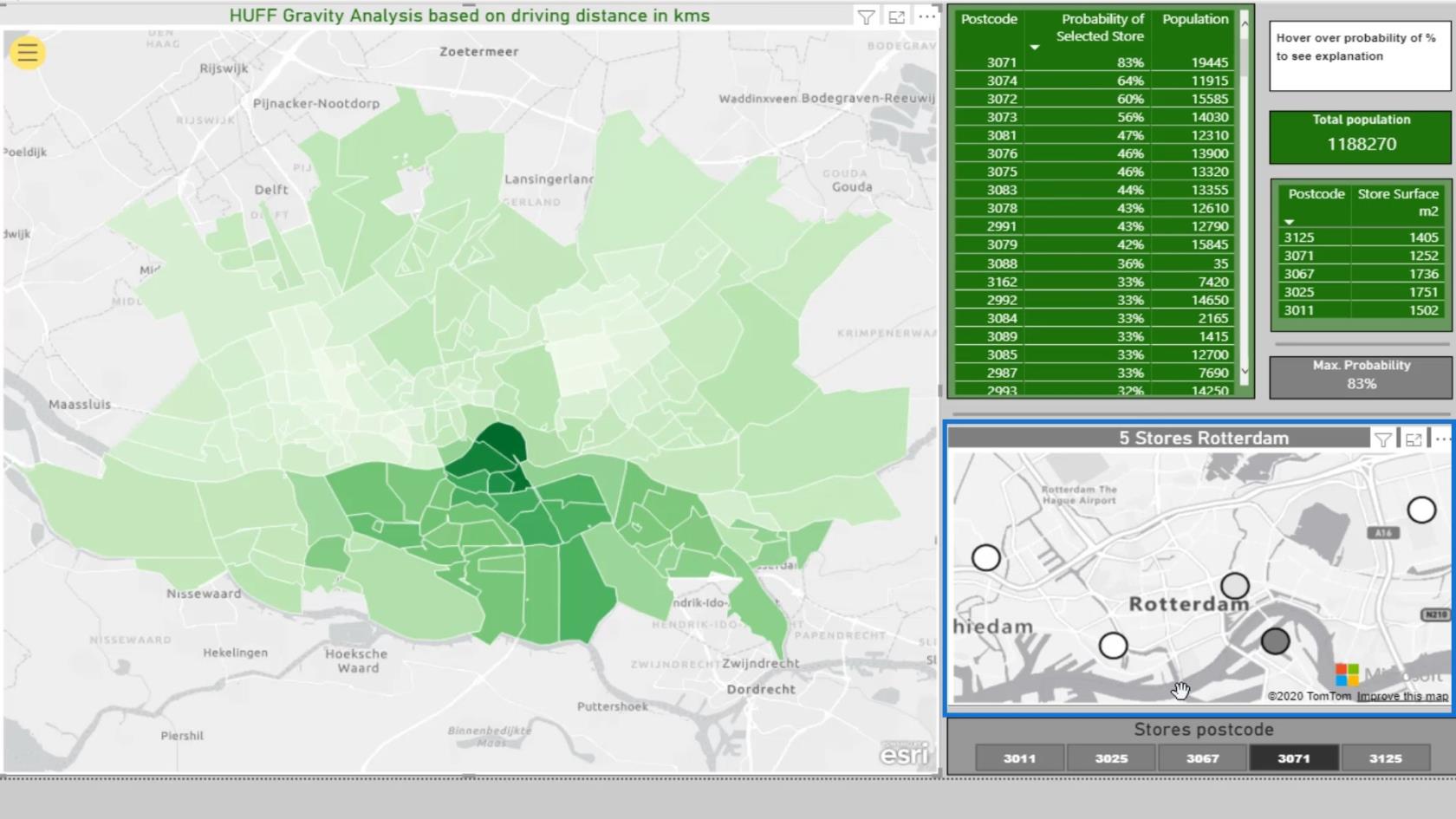 Huff Gravity Model Analyse i Lucky Templates