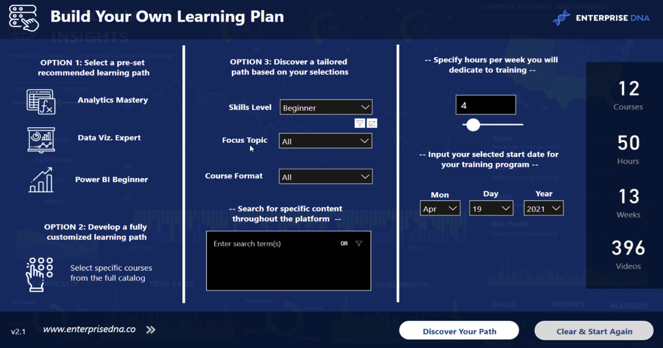 LuckyTemplates Licens & Training: En snabbguide