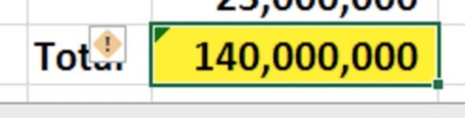 Excel-hakkerit jokaisen yrityksen tulisi tietää