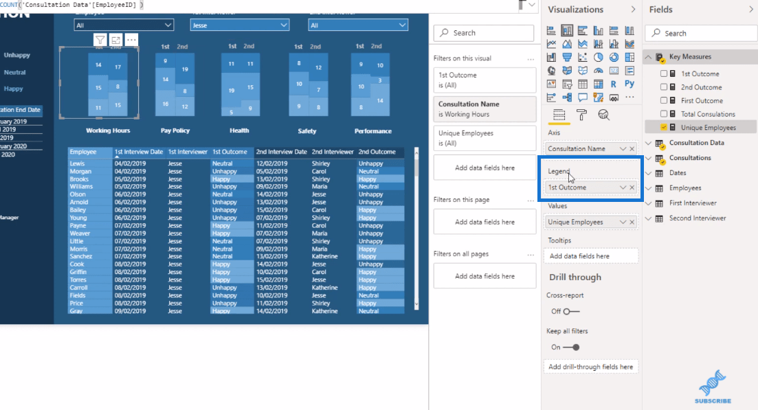 Visualiseringsteknikk – LuckyTemplates kolonnediagrammer og filtre