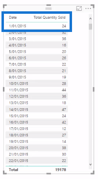 Introduktion till filterkontext i LuckyTemplates