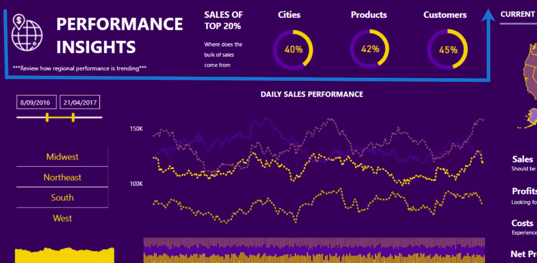 Tips til LuckyTemplates rapportdesign – bedste praksis