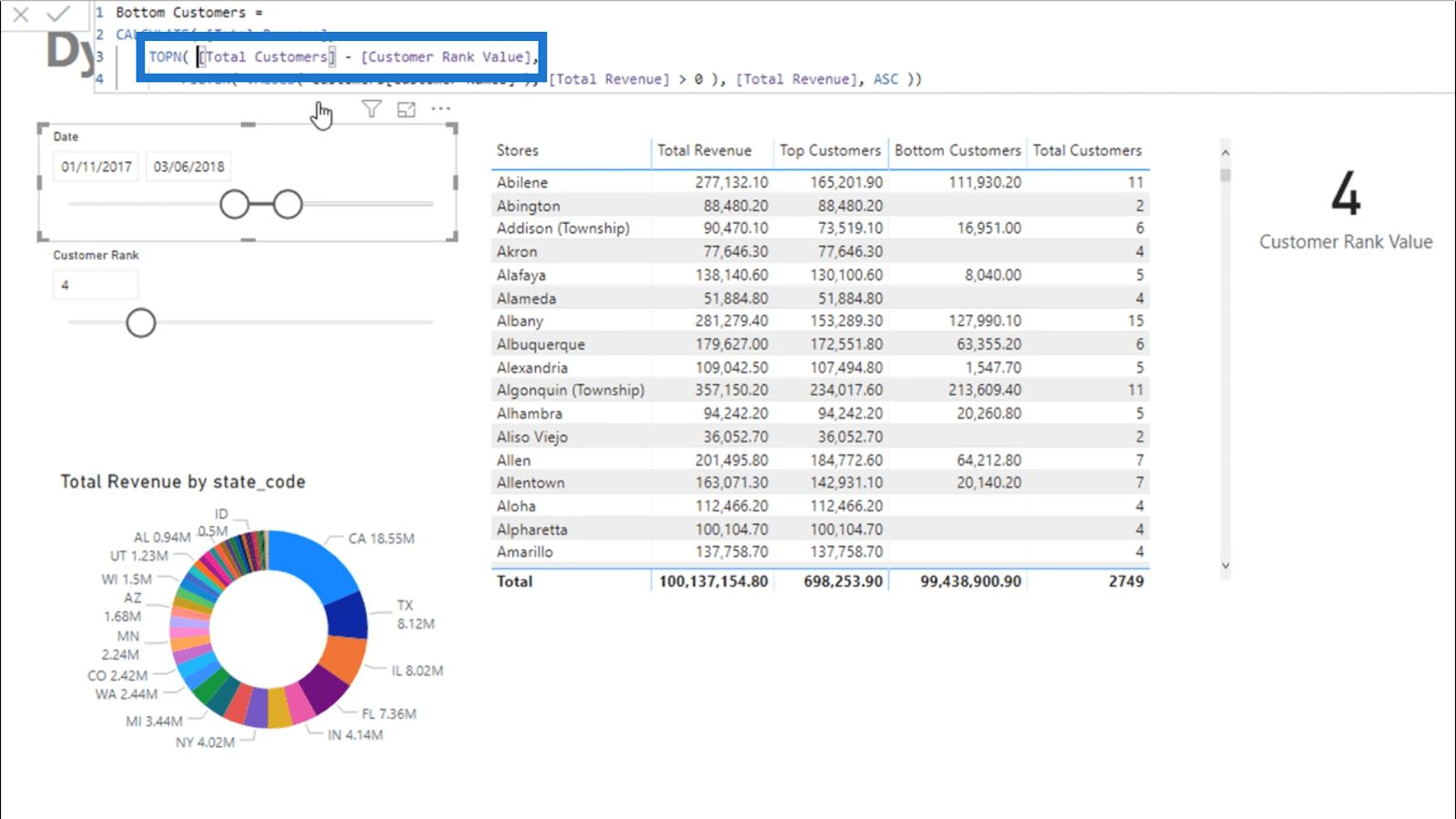 Dynamisk segmentering med dynamiska parametrar – avancerade Lucky Templates & DAX-teknik