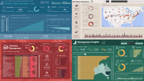 LuckyTemplates Design – Tips for beste praksis for dashbord