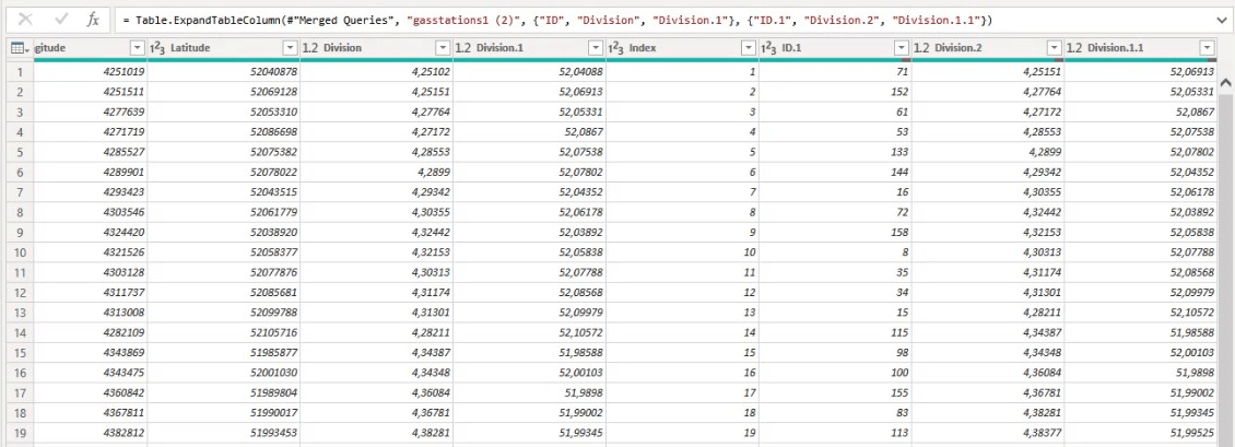 LuckyTemplates Ikontérkép Vizuális: WKT Strings