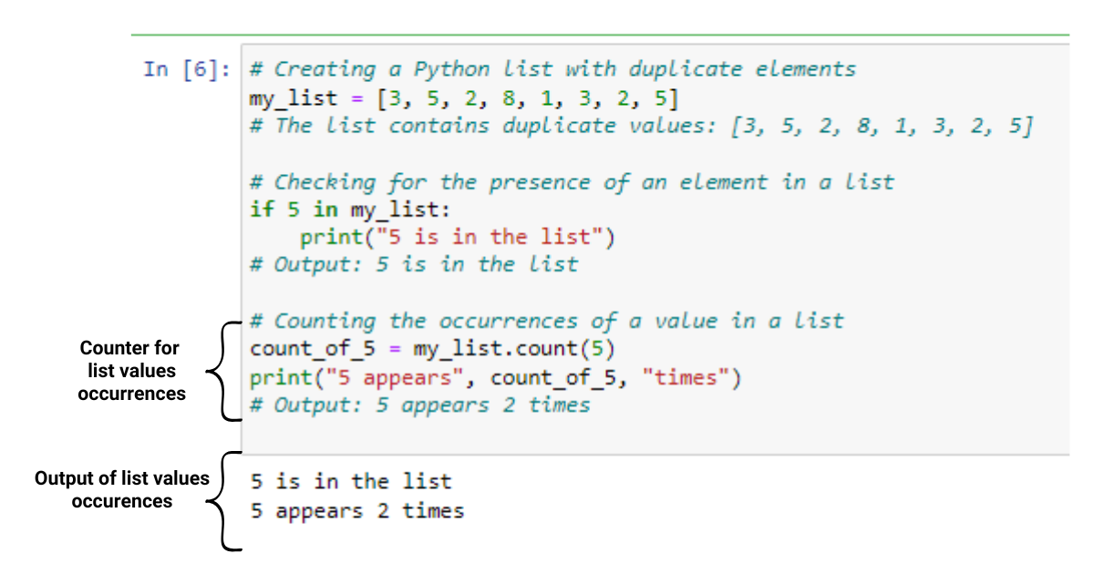 Python Set vs List – Az igazi különbség
