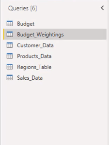 LuckyTemplates-datasæt: typer og navngivningskonventioner