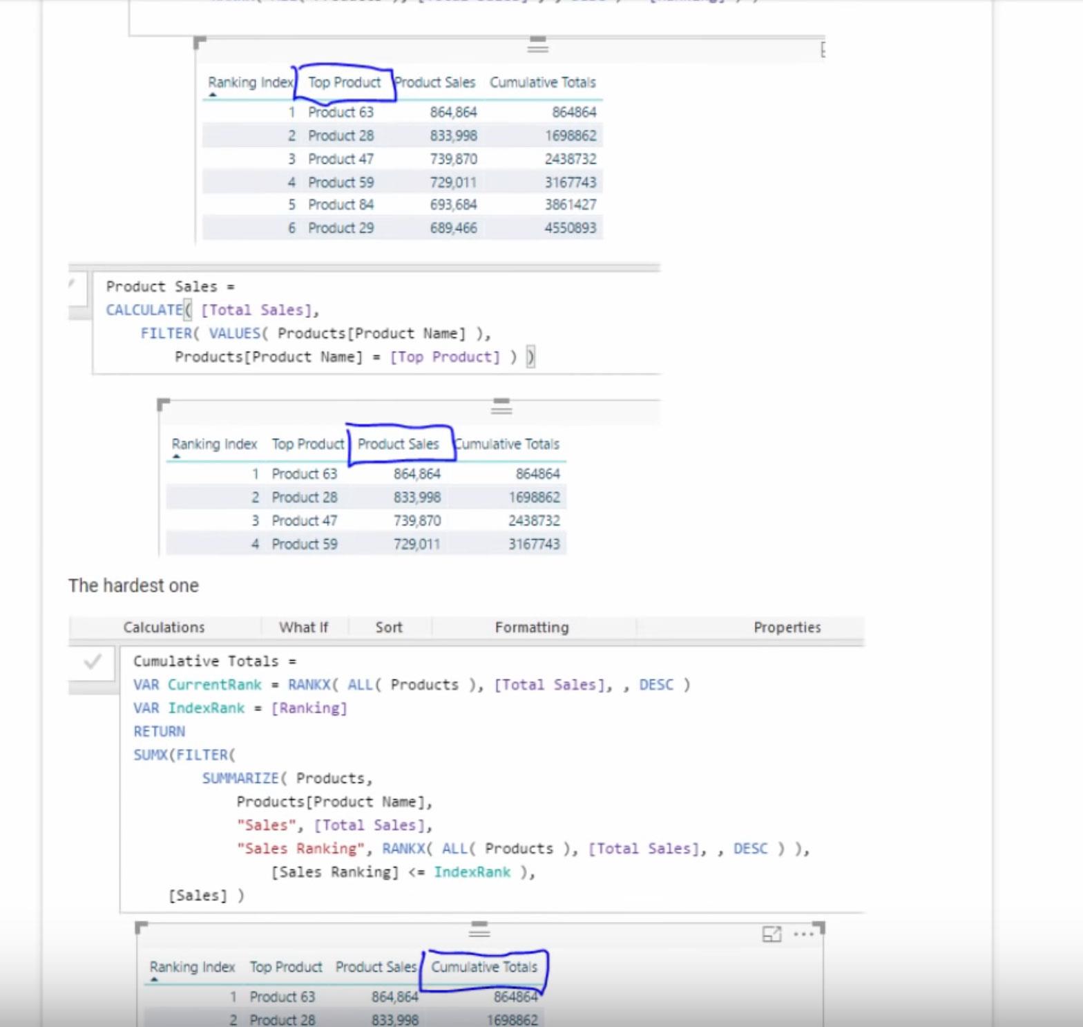 Кумулятивні підсумки в LuckyTemplates без будь-яких дат – Advanced DAX