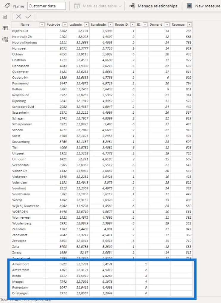 Avstandsberegning på kart |  LuckyTemplates geospatial analyse