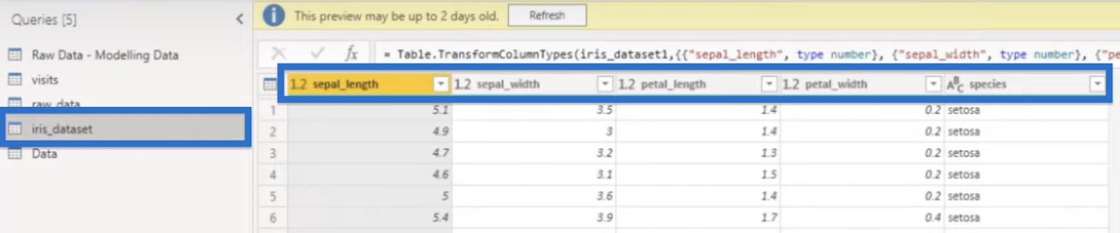 Hur man gör parallella koordinater i Python