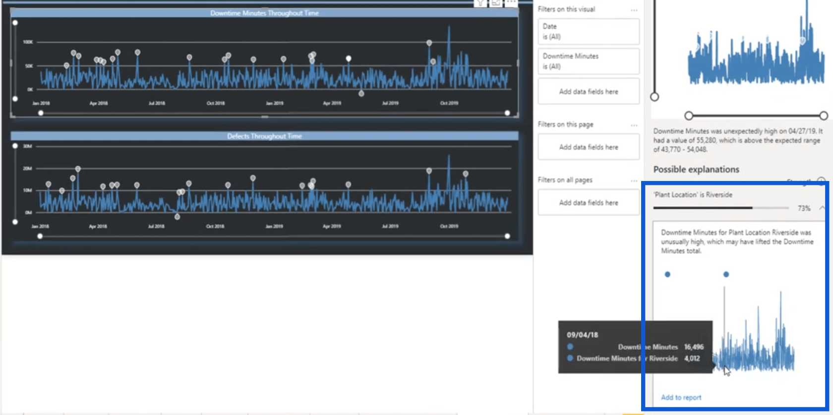 LuckyTemplates Anomaly Detection Feature: Sådan fungerer det