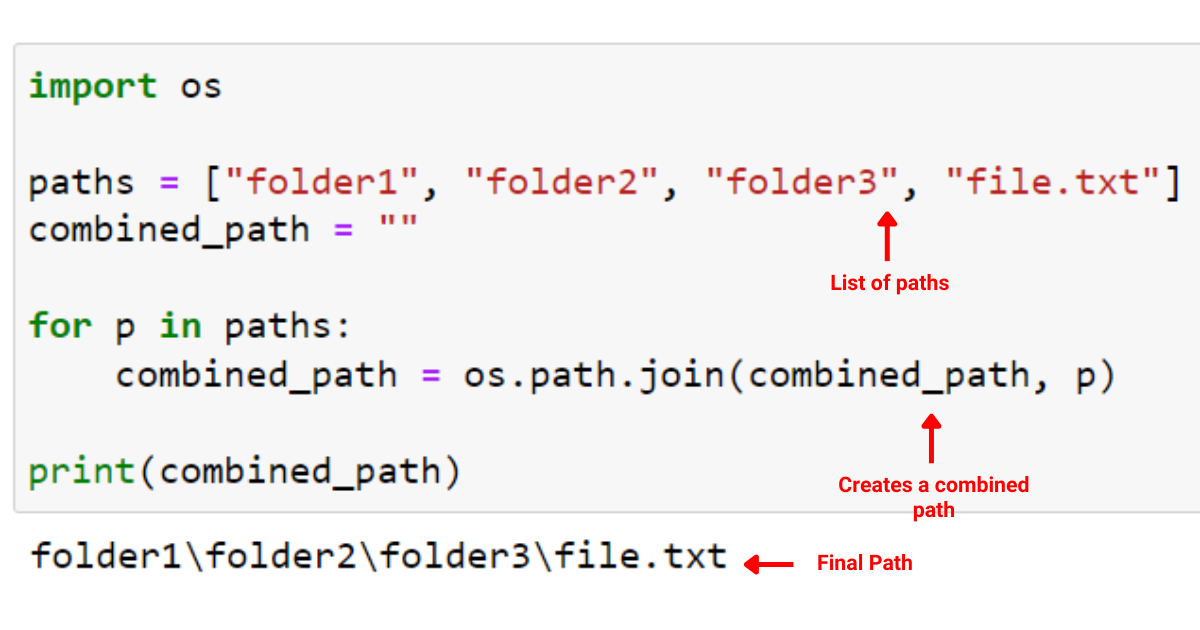 Os.Path.Join In Python: Praktisk vejledning med eksempler