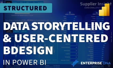 Data Storytelling och användarcentrerad design i LuckyTemplates – Ny kurs