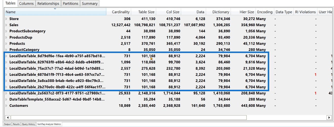 Ta bort en dold datumtabell i LuckyTemplates för att förbättra prestanda