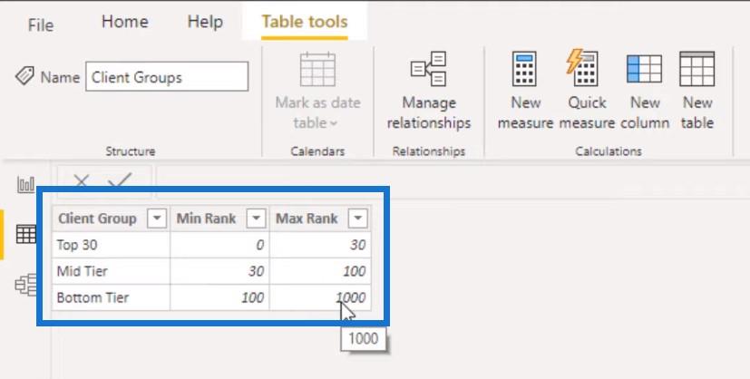 LuckyTemplates-rapport: Dynamisk segmenteringsindsigt