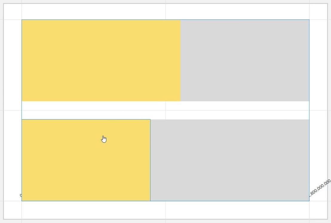 Fyld søjlediagram – en række søjlediagrammer til LuckyTemplates-rapporter