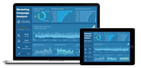 Annonce- og marketingkampagneanalyse – kommende arrangement, der kun er for medlemmer