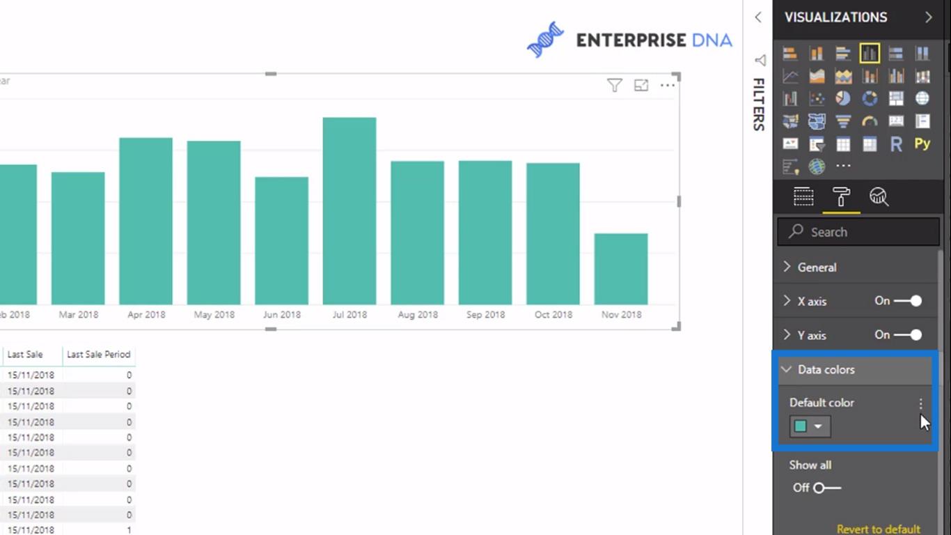 Fremhev den siste eller nåværende perioden i dine Lucky Templates-bilder ved hjelp av DAX