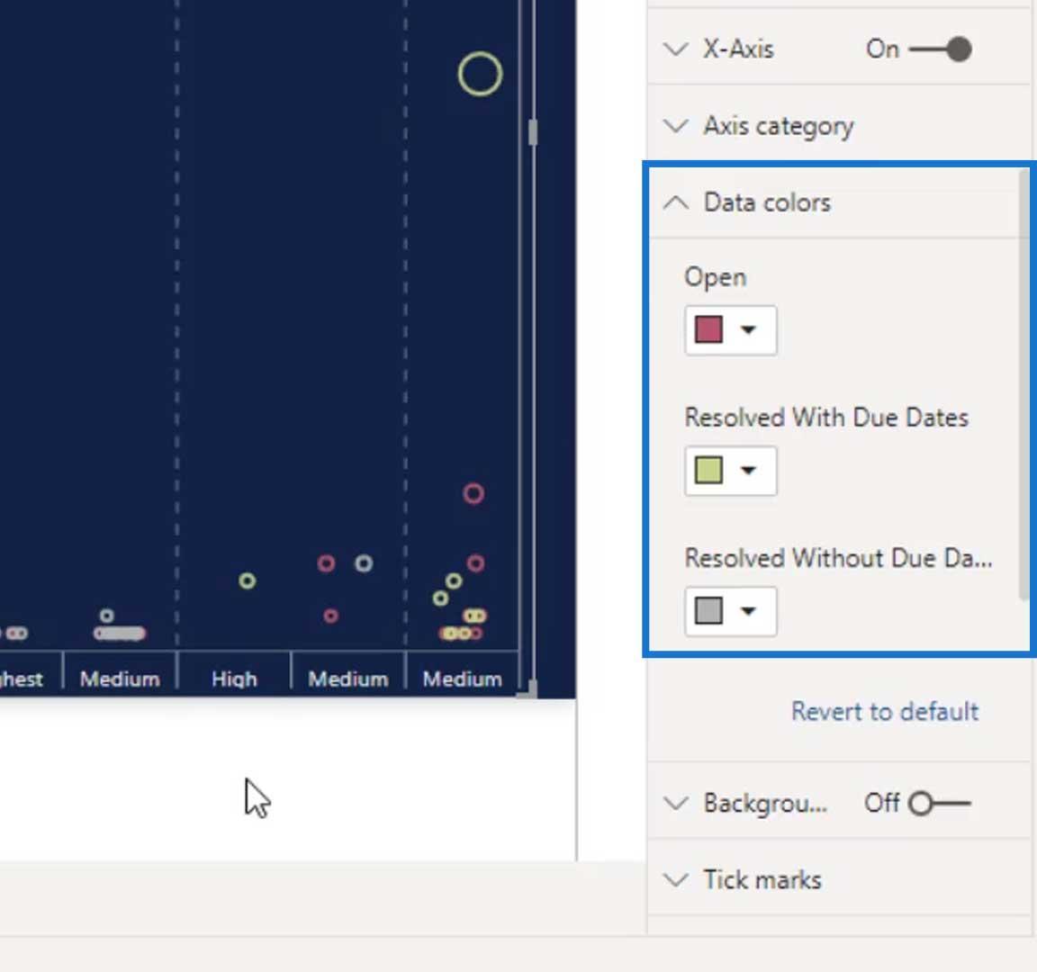 Punktplott-grafer i LuckyTemplates: Custom Visualization