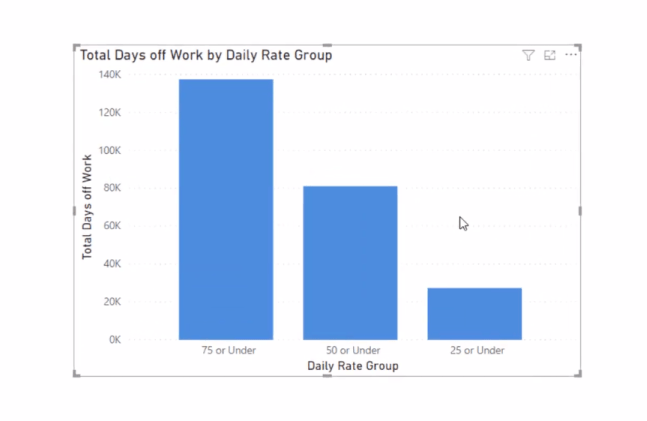 LuckyTemplates beräkningsgrupper – DAX Tutorial