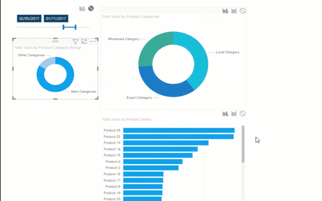 LuckyTemplates Dimensioner og grupper til filtrering af tabeller i rapporter