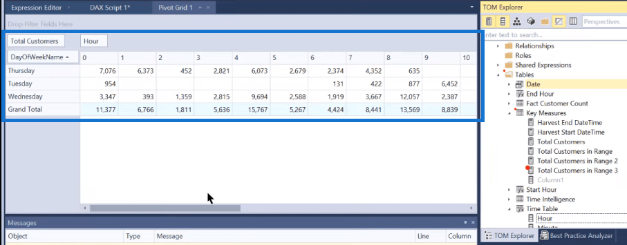 Tabular Editor Lucky Templates: Version 3 Review & Tutorial