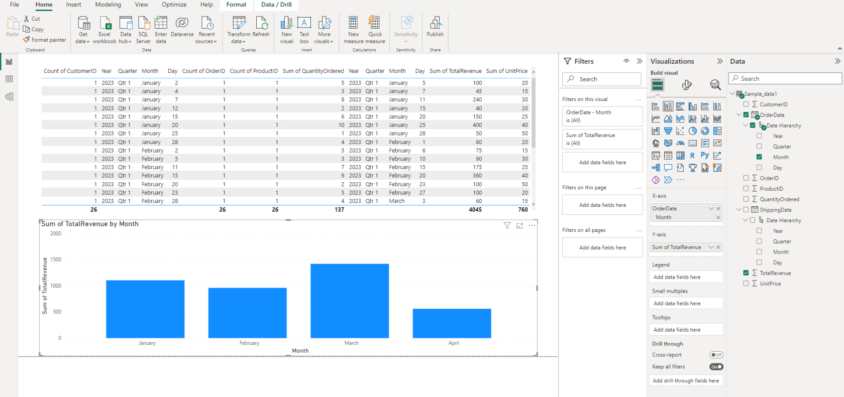 Hvordan lage en datotabell i LuckyTemplates