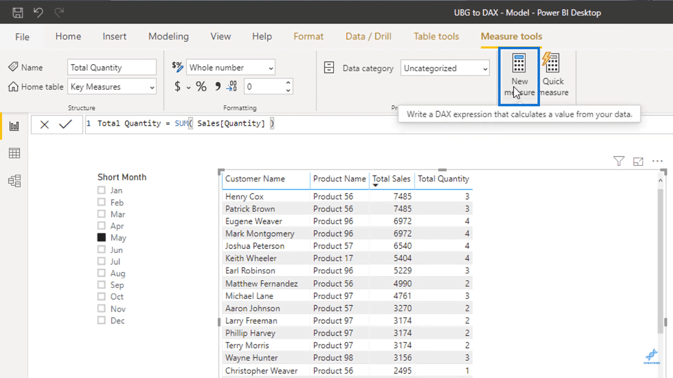 Tabeller i LuckyTemplates: Typer og distinktioner