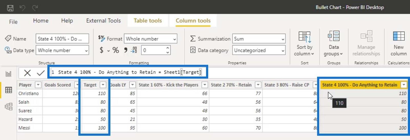 Punktdiagrammer: Avancerede brugerdefinerede billeder til Lucky Templates