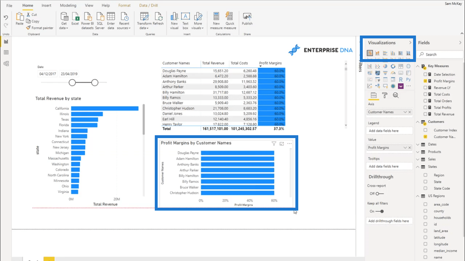 Beregning av dynamiske fortjenestemarginer – enkel analyse av LuckyTemplates med DAX