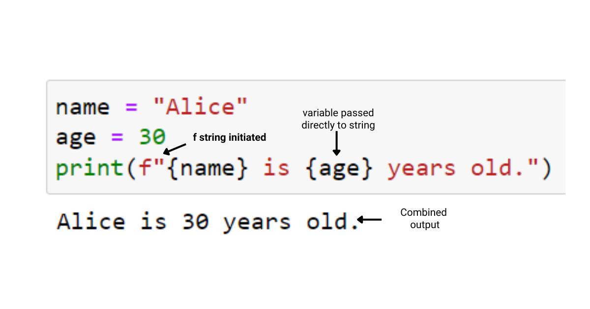 Python Print Without Newline: Enkel steg-för-steg-guide