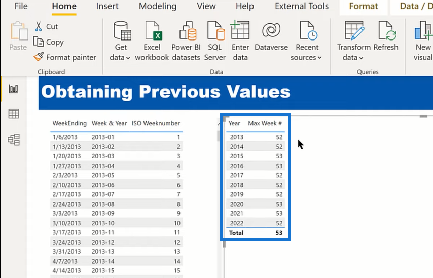 Získajte hodnoty LuckyTemplates za predchádzajúci týždeň pomocou DAX a Power Query