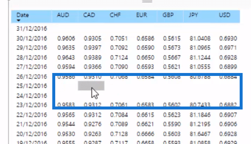 LuckyTemplates valutakurser: En opdatering til administration af flere valutaer