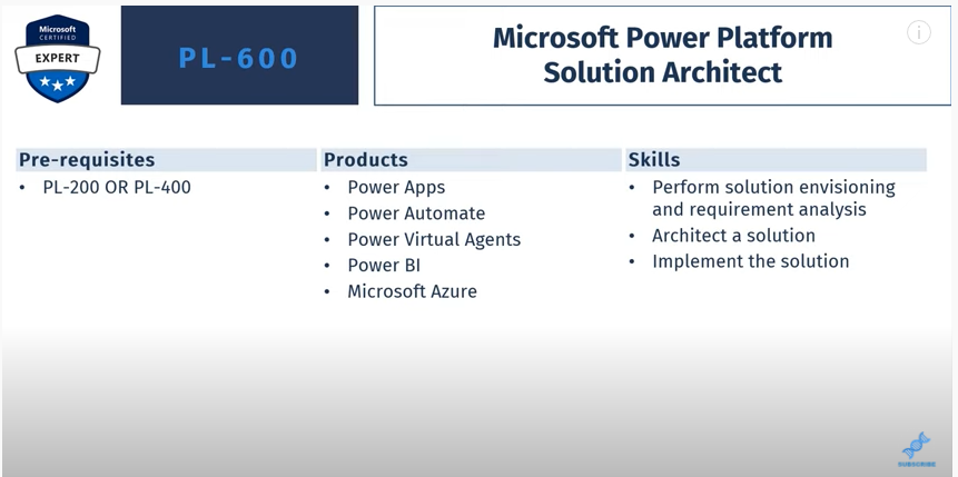 Príručky Power Platform: Prečo získať certifikáciu Microsoft Power Platform?