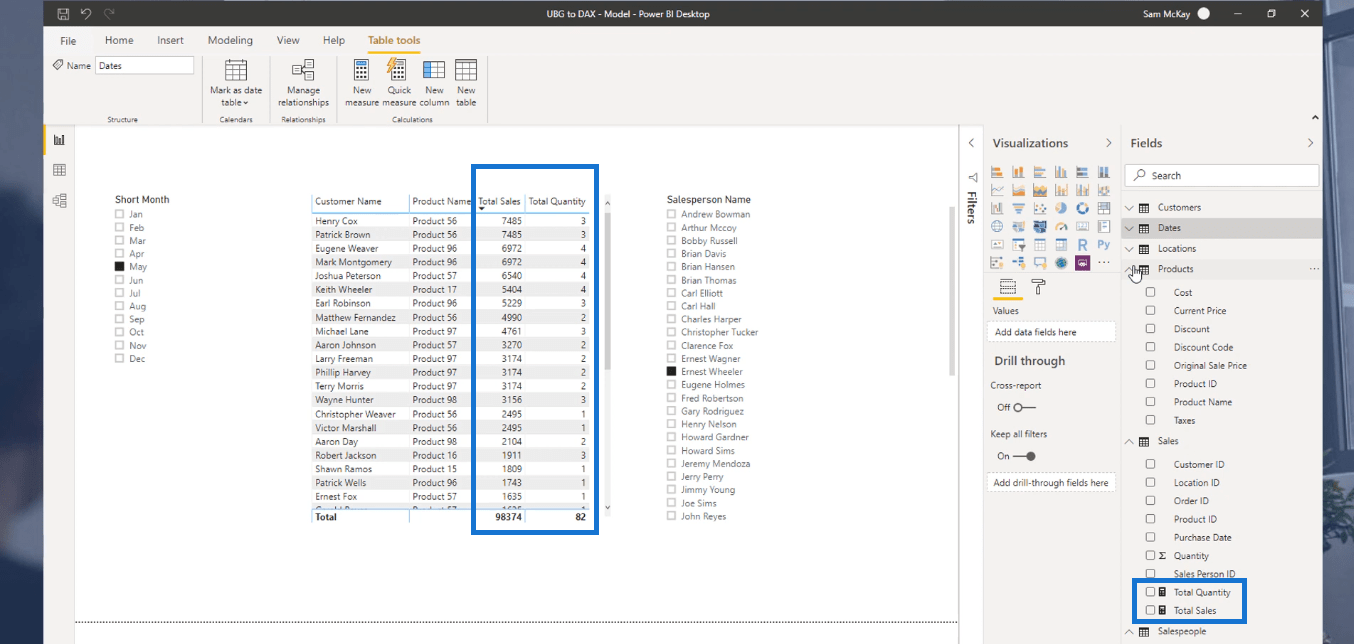 Simple aggregationer i Lucky Templates