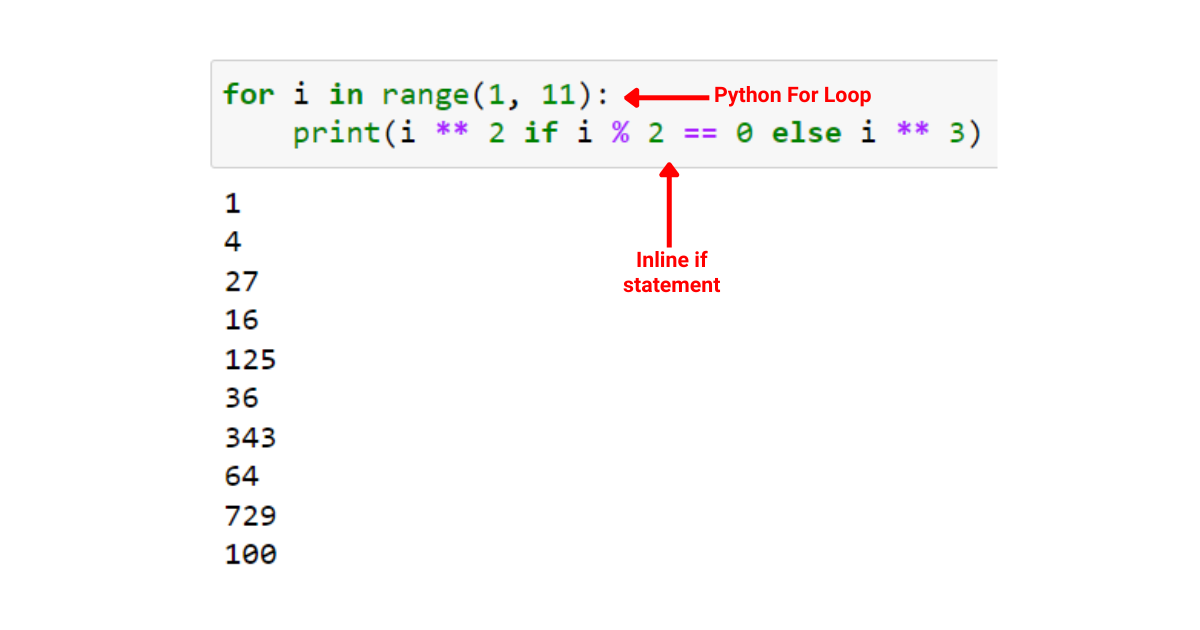 Python Inline If: Ultimativ vejledning