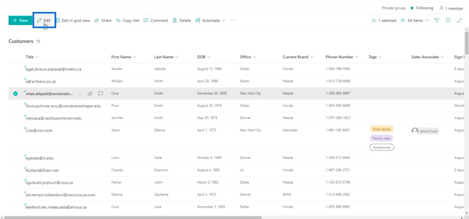 SharePoint-kommentarer: Dets brug og betydning