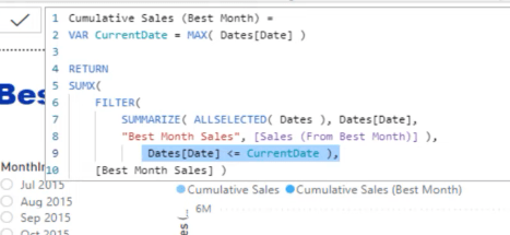 A LuckyTemplates DAX oktatóanyag a kumulatív összehasonlításokról
