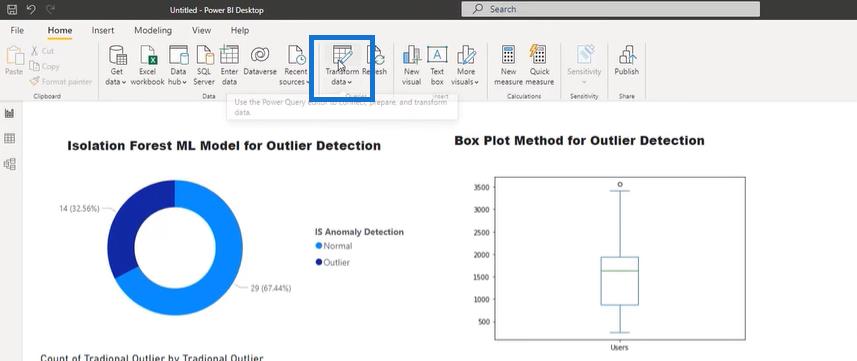 Isolation Forest Algorithm Outlier Detection in Python