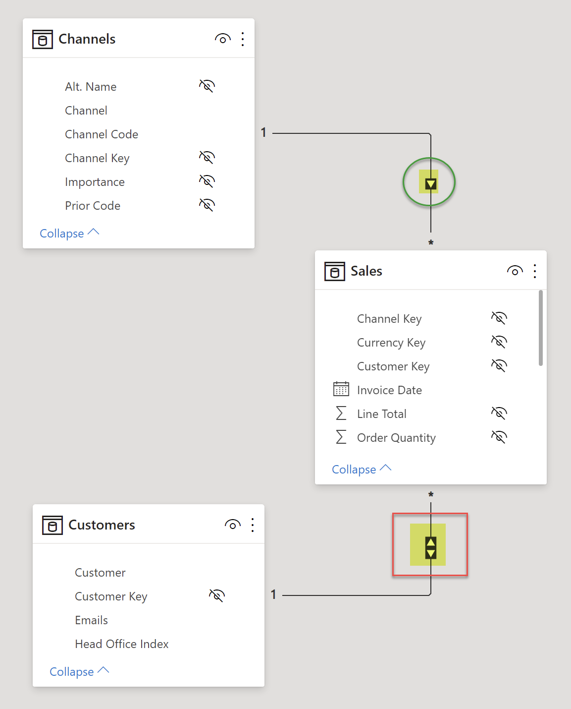 Datamodellering i LuckyTemplates: tips og beste praksis