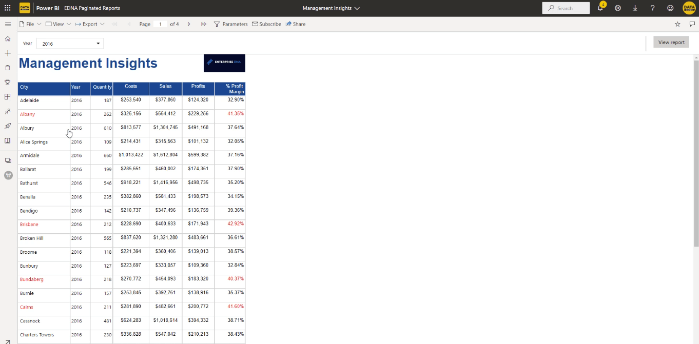 Paginerade rapporter i LuckyTemplates: Hur man publicerar och exporterar