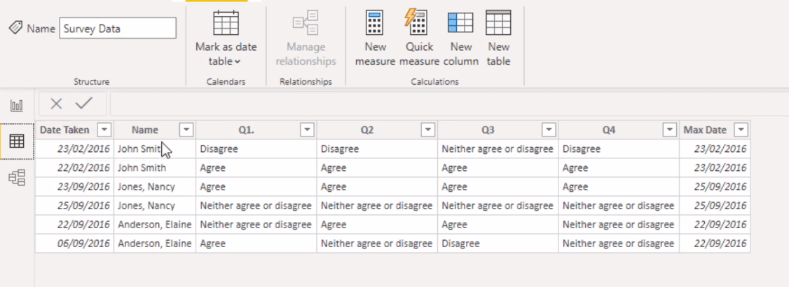 DAX MAXX-funktion i LuckyTemplates – Upptäck senaste datum