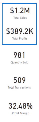 Visualisointivaihtoehdot LuckyTemplatesissa