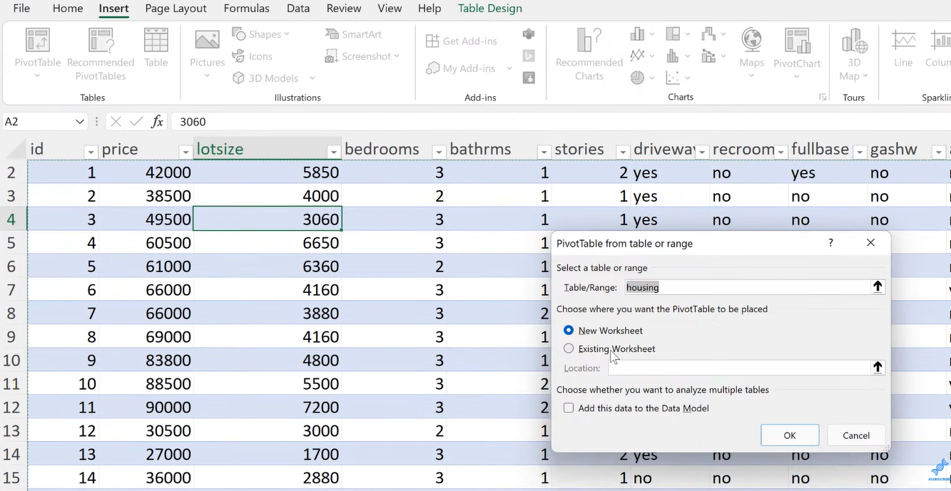 Chi-Square-test i Excel: Sammenligning av variabler