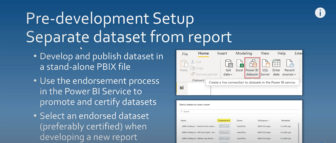 Best Practices for dataindlæsning og -transformation