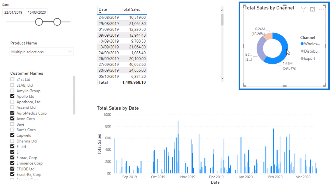 DAX-opetusohjelma: Context & The Calculation Engine