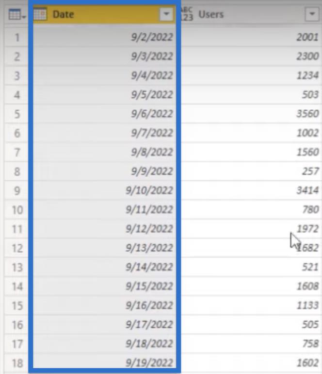 Isolation Forest Algorithm Outlier Detection in Python