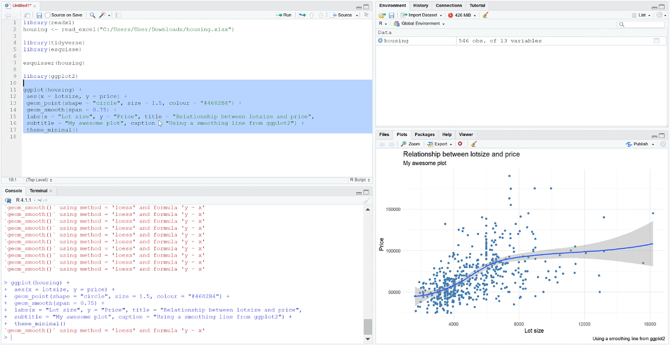 GGPLOT2 In R: Візуалізації з ESQUISSE