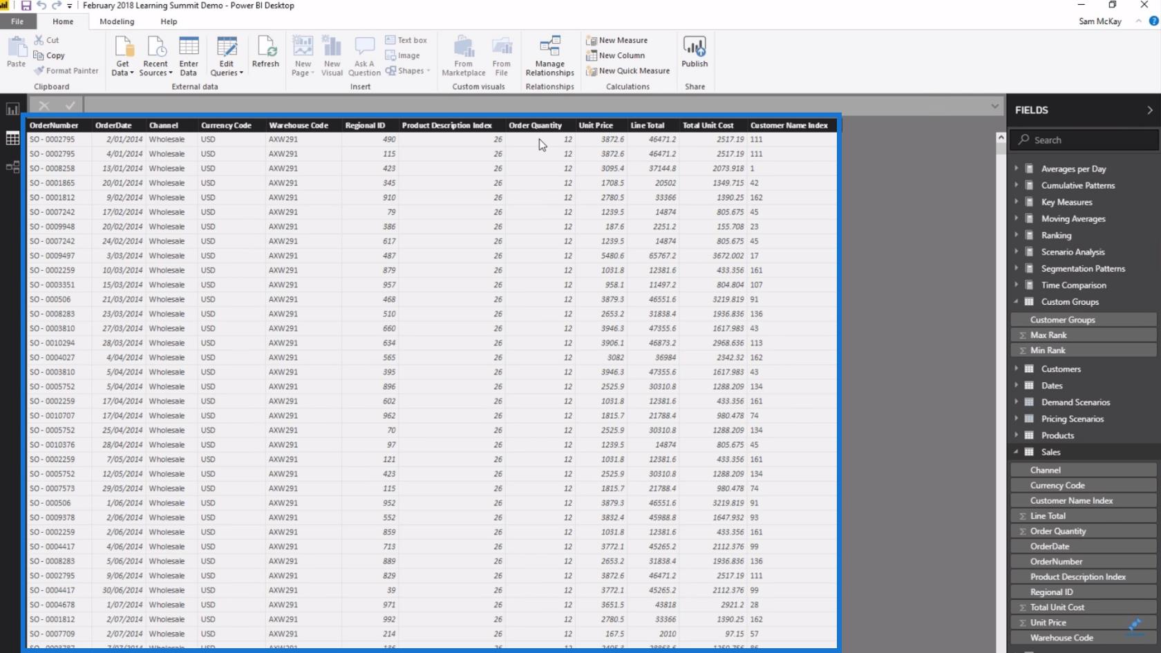 Komme i gang med "What If"-parameteren i LuckyTemplates