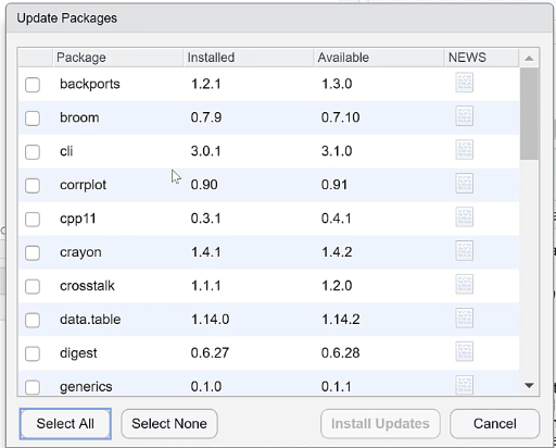 RStudio-ohje: tapoja ratkaista R-ongelmia